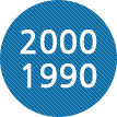 2000/1990���