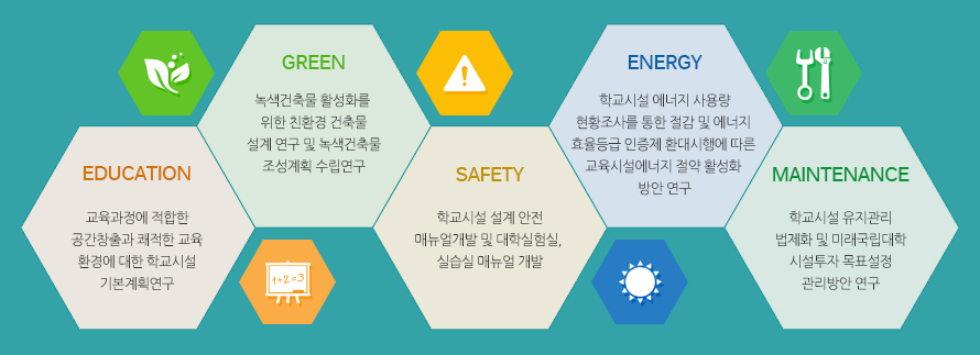 ��ǥ������������ - ������ �ֽ��ϴ�.